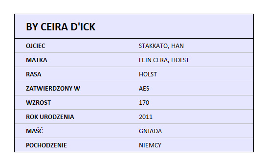 BY CEIRA D'ICK