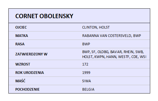 CORNET OBOLENSKY