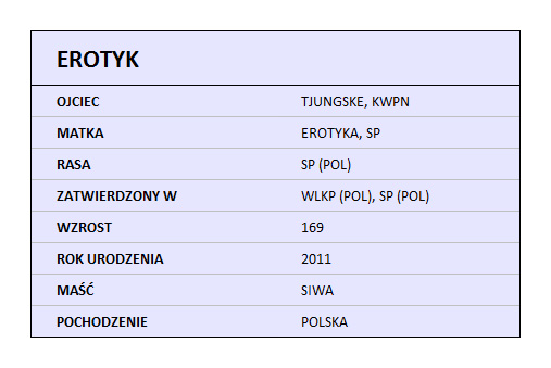 EROTYK