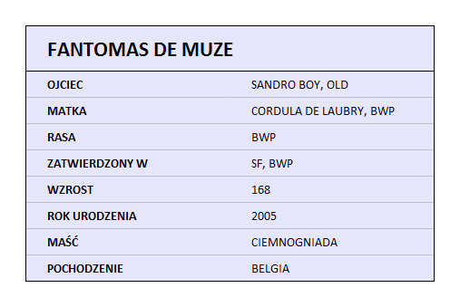 FANTOMAS DE MUZE