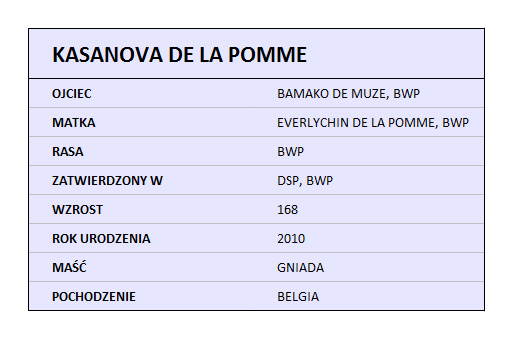 KASANOVA DE LA POMME